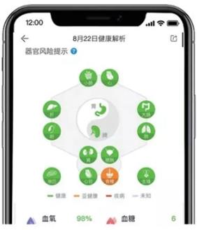 安顿医生app最新版 安顿医生app最新版