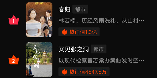 黔易多短剧app最新版 黔易多短剧app最新版
