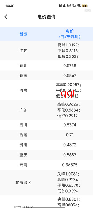 ȼ���ɷѱ�app���°�