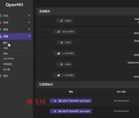 OpenWrt��ô���ĵ�¼��ַ OpenWrt�޸ĵ�¼ip�̳�