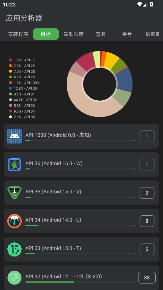 �ֻ���Ϣ�豸���APP�ٷ���v2.2.2 ���°�