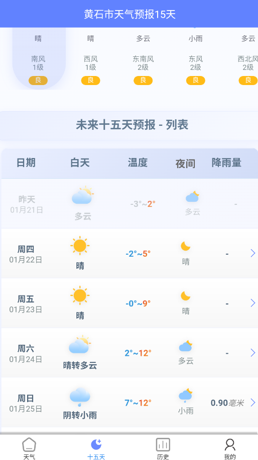 ǧ������APP�ٷ���v1.2.21 ���°�