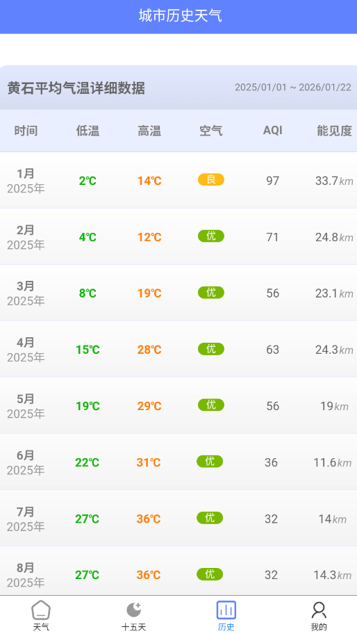 ǧ������APP�ٷ���v1.2.21 ���°�