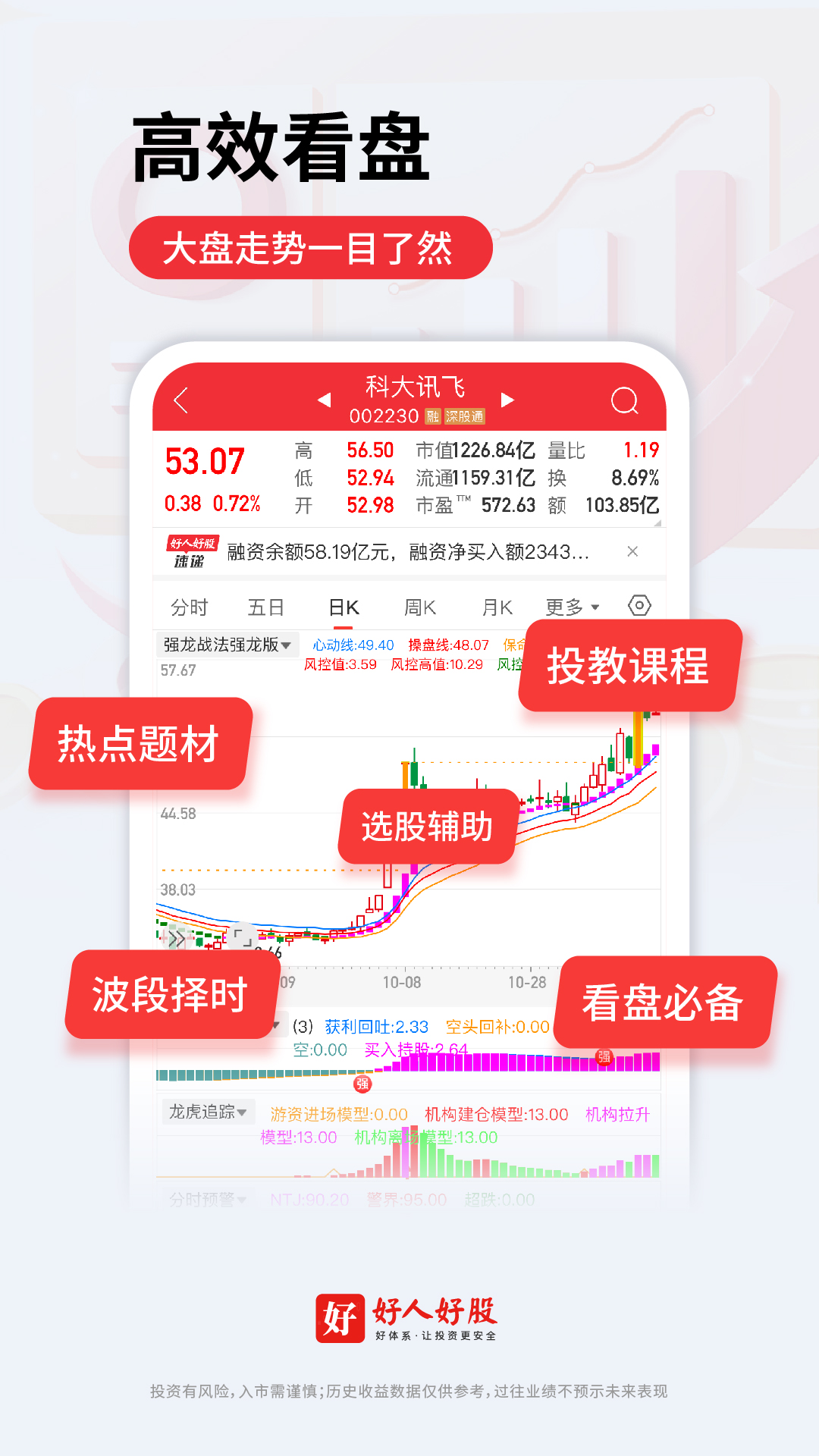 ���˺ùɹٷ�����v7.1.7 ��׿��