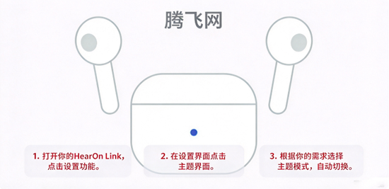 HearOn Link���°�
