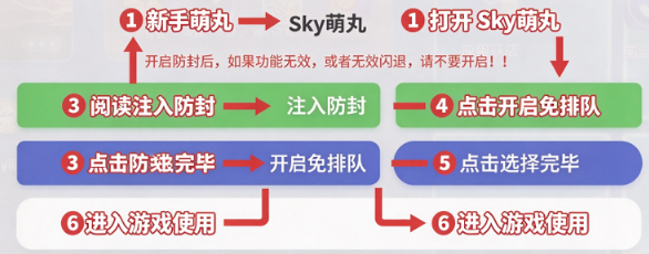 sky萌丸app最新版 sky萌丸app最新版