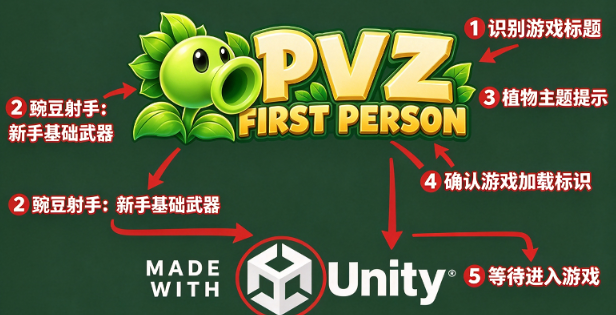 植物大战僵尸第一人称射击版(PVZ FirstPerson) 植物大战僵尸第一人称射击版(PVZ FirstPerson)