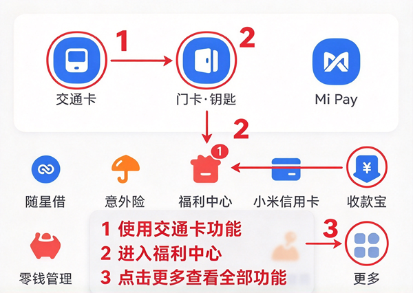 小米钱包app门禁卡交通卡 小米钱包app门禁卡交通卡