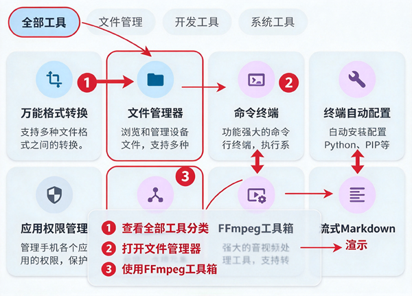 OperitAI最新版本 OperitAI最新版本