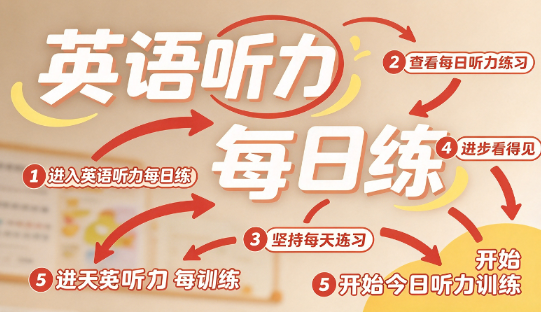 英语听力每日练app最新版 英语听力每日练app最新版
