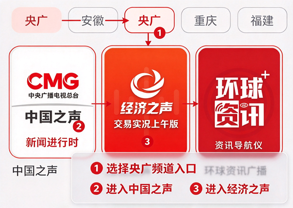 随身听书免费版 随身听书免费版