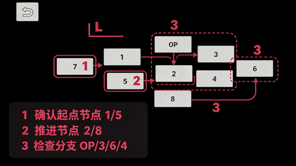 布莱泽变身器模拟器中文版 布莱泽变身器模拟器中文版
