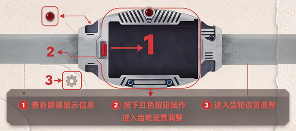 ������ʿ����ģ����������(Ryuki Belt And Visor)