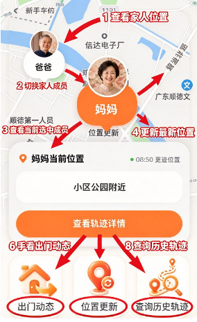 ����app