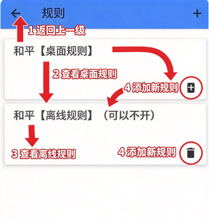ʧС��˿�app