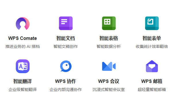 wps365��ô������ҵ wps365��ô�������к�