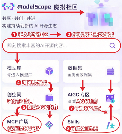 ħ������app���°�
