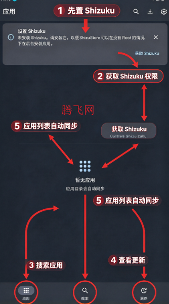 ShizuStoreӦ���̵�app