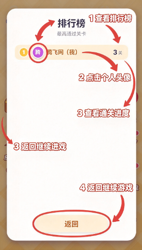 һ����һ��׬Ǯ����Ϸ