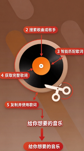 歌词适配器官方版 歌词适配器官方版