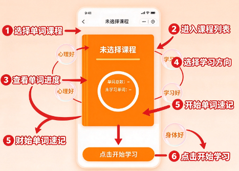 AI show单词速记app AI show单词速记app