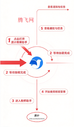 晨计教师助手app最新版本 晨计教师助手app最新版本