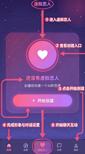 �����������������app