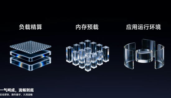 HyperChanger官方版 HyperChanger官方版