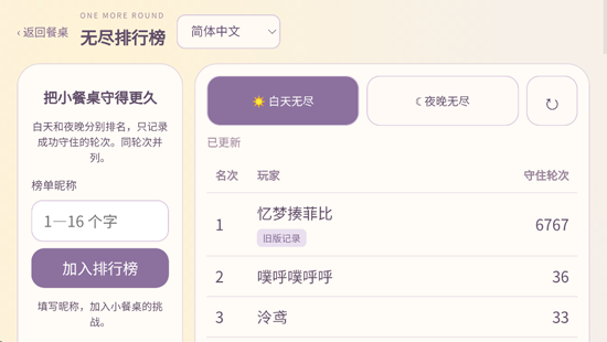 菲比糯糯餐点战争最新版 菲比糯糯餐点战争最新版
