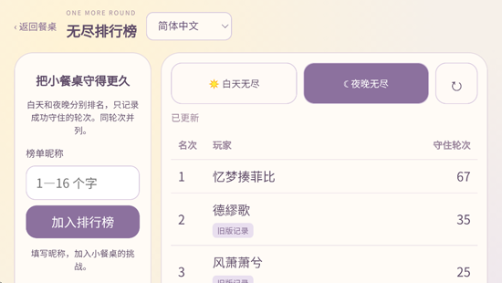 菲比糯糯餐点战争最新版 菲比糯糯餐点战争最新版