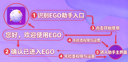 EGO助手app最新版 EGO助手app最新版