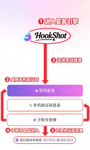 hookshot�ٷ�����