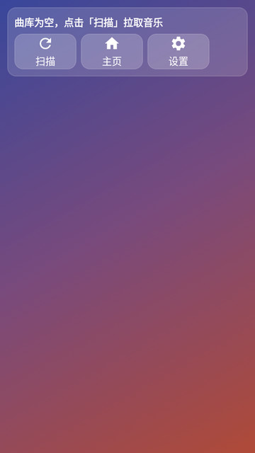 WebDav���ֲ�����