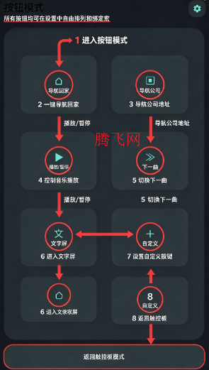 安卓车机互联软件 安卓车机互联软件