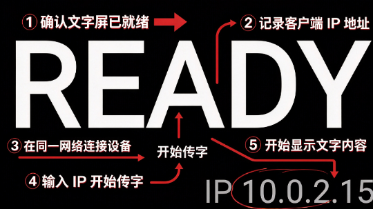 MikuText文字屏客户端(MikuTextDisplayNode) MikuText文字屏客户端(MikuTextDisplayNode)