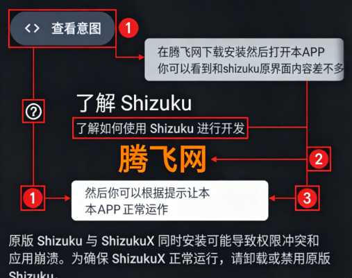 ShizukuX�ٷ���app