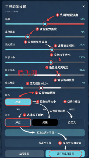 粒子流体仿真模拟app 粒子流体仿真模拟app