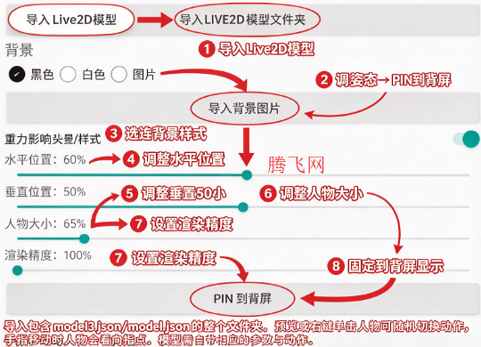 ����Live2D app