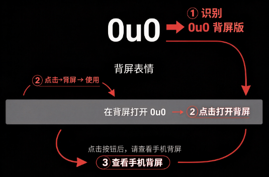 0u0������