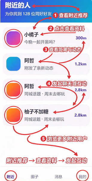 速探sutan软件 速探sutan软件