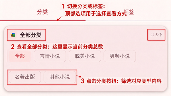 集美评小说免费版 集美评小说免费版