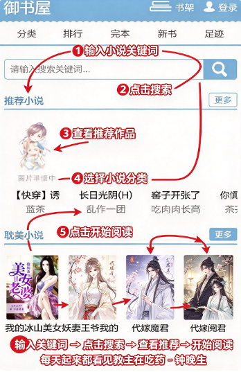 御书屋自由自小说app 御书屋自由自小说app