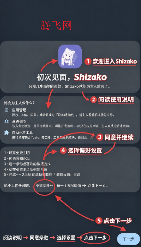 Shizako�������°�