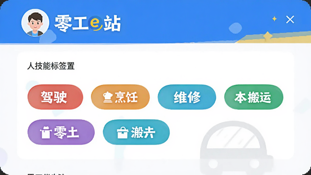 �㹤eվ���˼��ܱ�ǩ���ý��棬��Ļ����ʾ�����ɫ���ܱ�ǩ���ʻ����⿡�ά�ޡ����ˣ��û�ͷ���Ա����㹤eվlogo�����沼�����룬�����ã���������