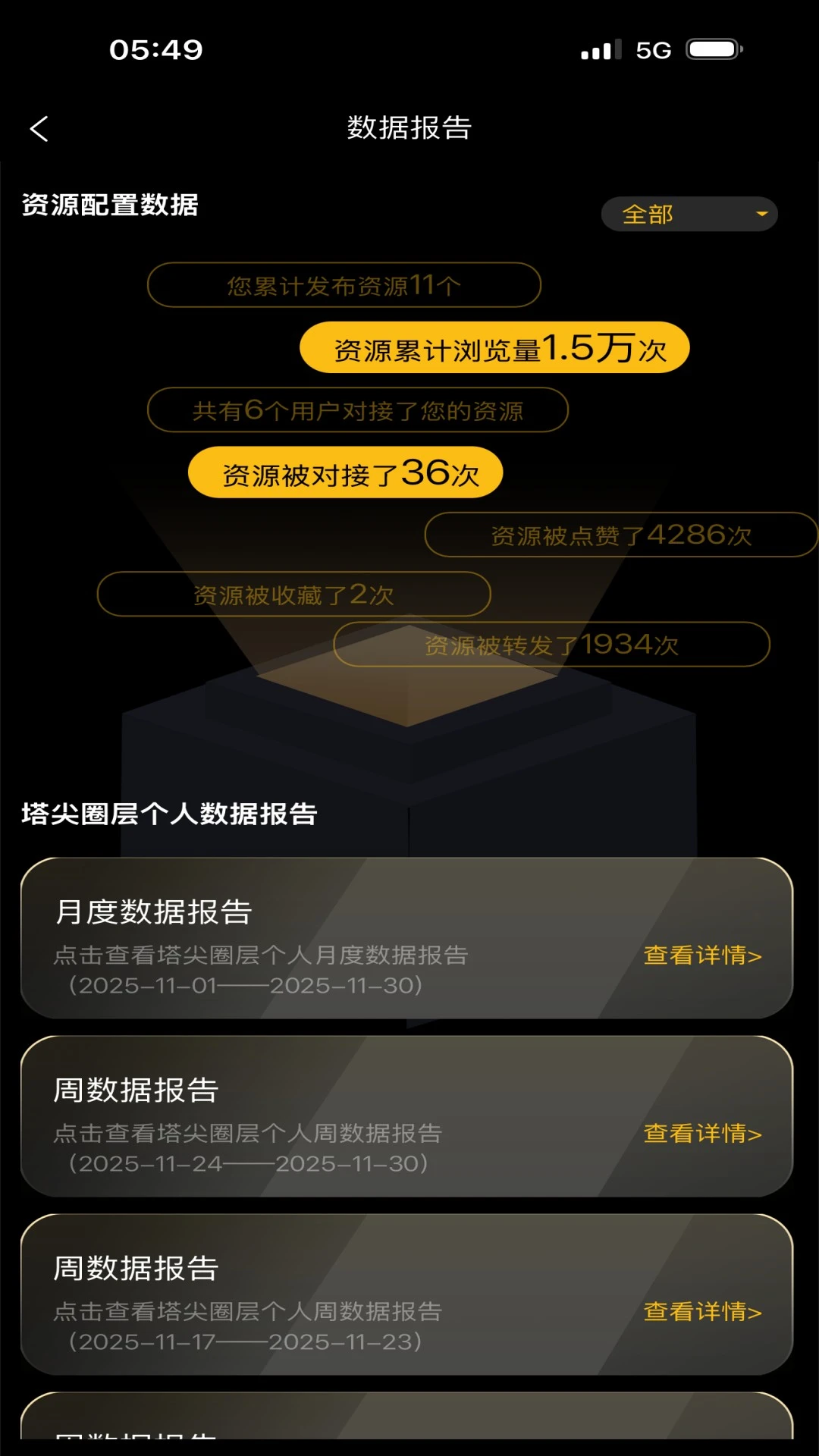 ����Ȧ��-�߶������罻ƽ̨v12.1.30 ��׿��ʽ��