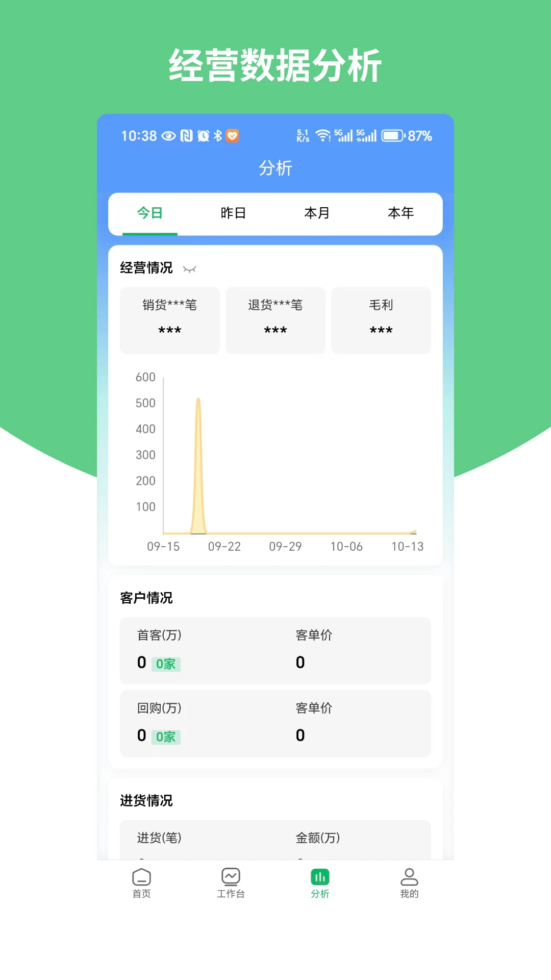 ����ͨ���ⱦ-С΢��ҵ����v3.2.9 ��׿��