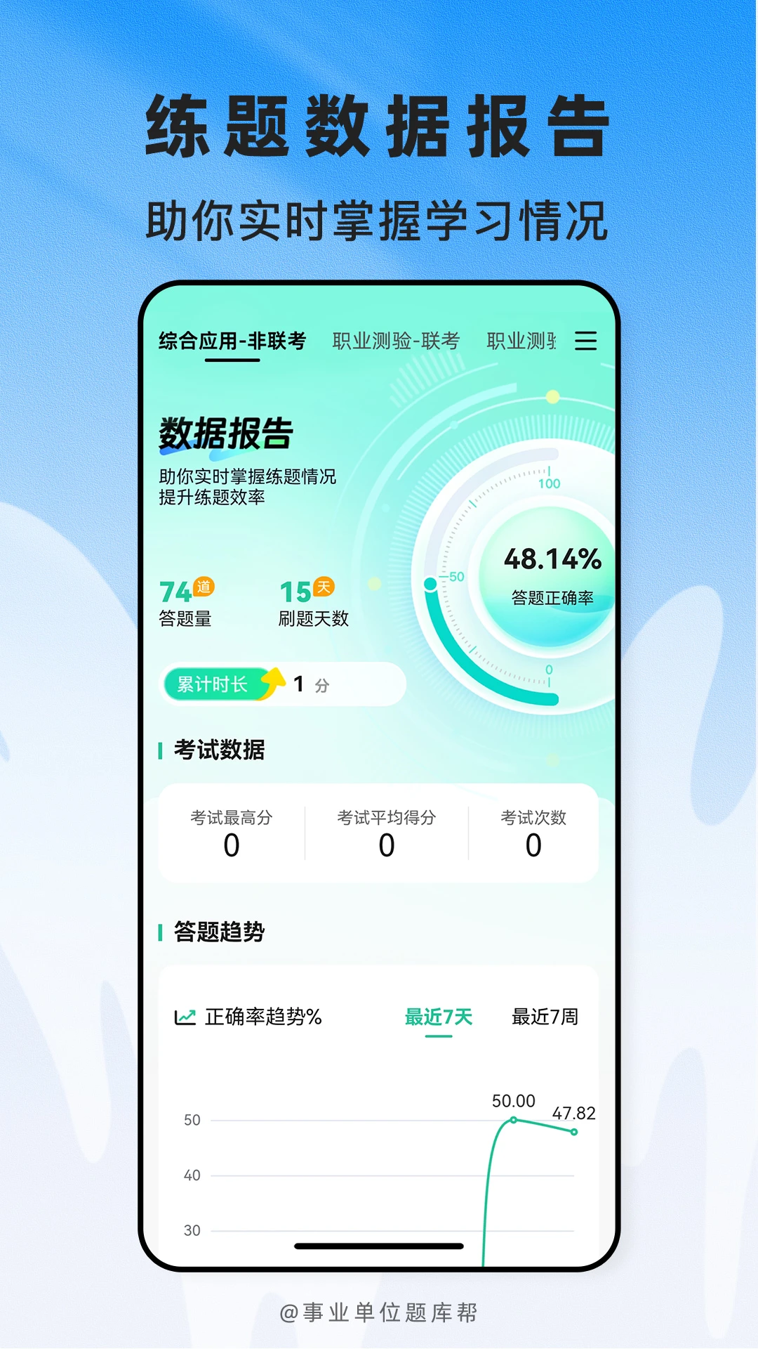 ��ҵ��λ����-����ˢ������v2.1.48 ���°�
