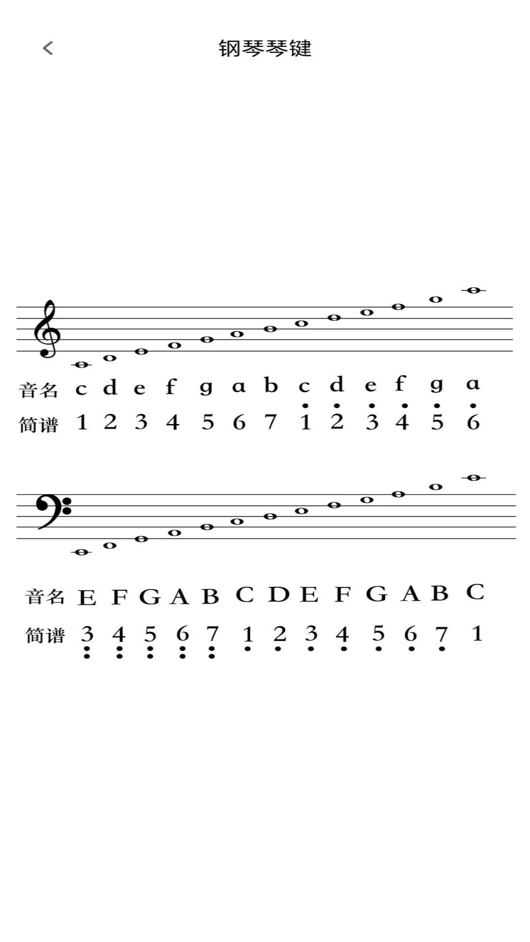 �����ֶ�-Ȥζ�˶�����v1.0.4 ȫ��������