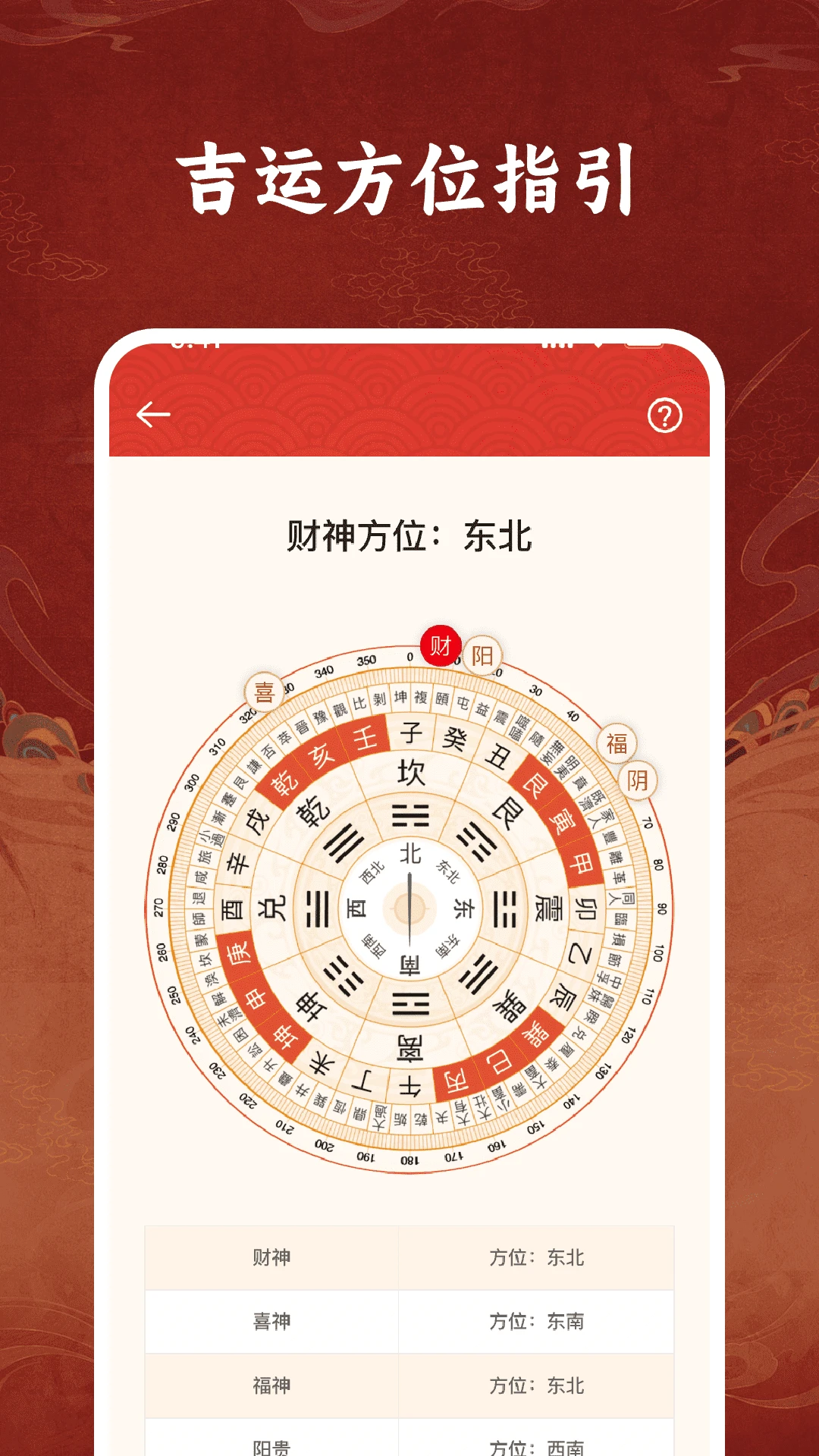 ��������ָ����-��׼����ָ��v1.0.4 �ֻ���