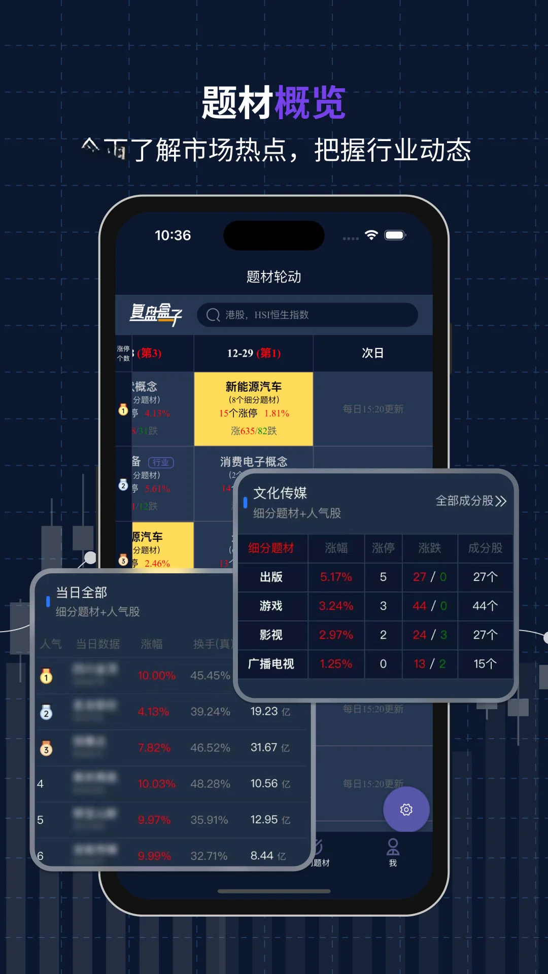���̺���-���׸��̹���v2.6.8 ��׿��
